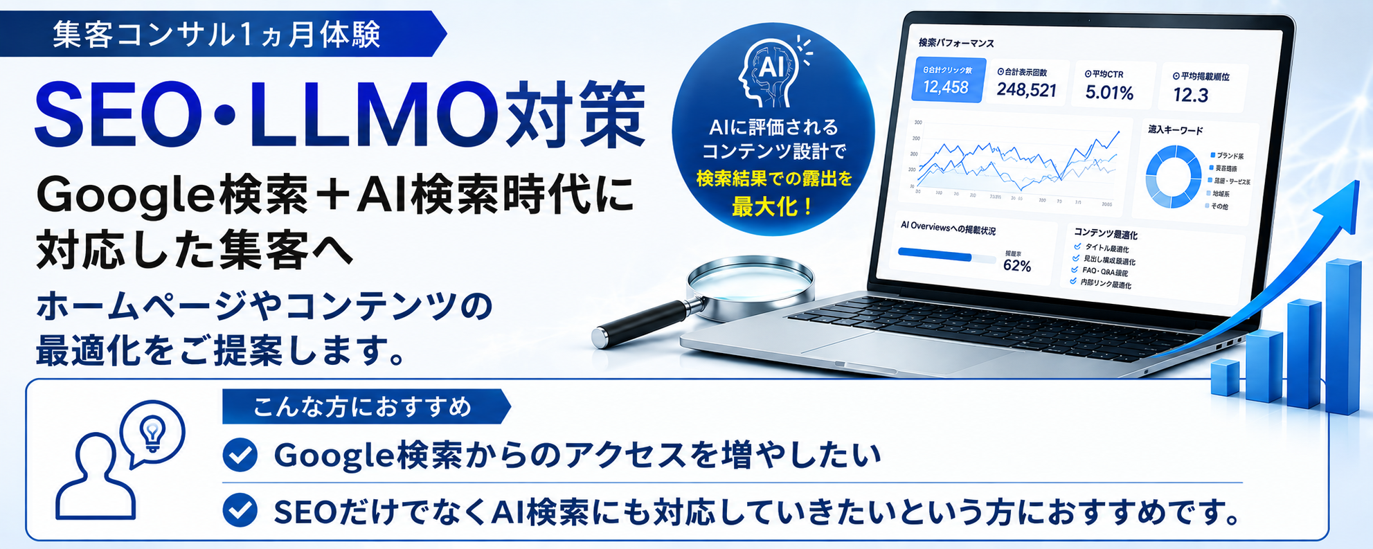 エステ・美容クリニック集客の「ホームページ・LP分析と改善提案」